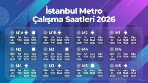 istanbul metro calisma saatleri 2026