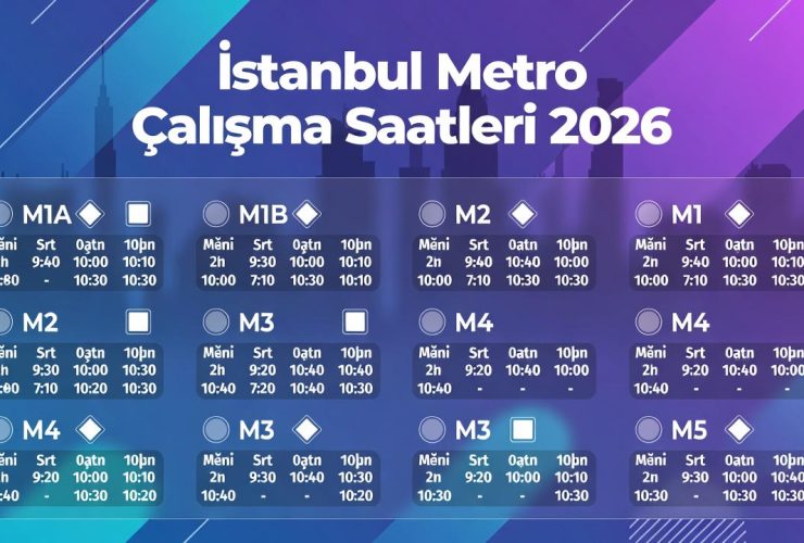 İstanbul Metro Çalışma Saatleri 2026 57 istanbul metro calisma saatleri 2026